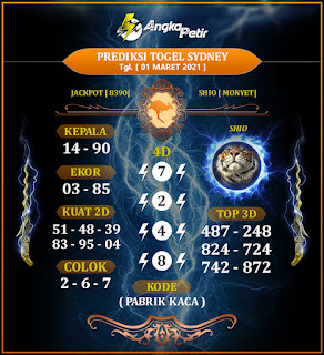 Prediksi Syair Sydney 1 Maret 2021 Syair Togel Sdy Keraton4d