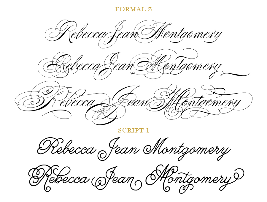 Wedding Stationery Guide: Fonts, Part III - Banter and Charm