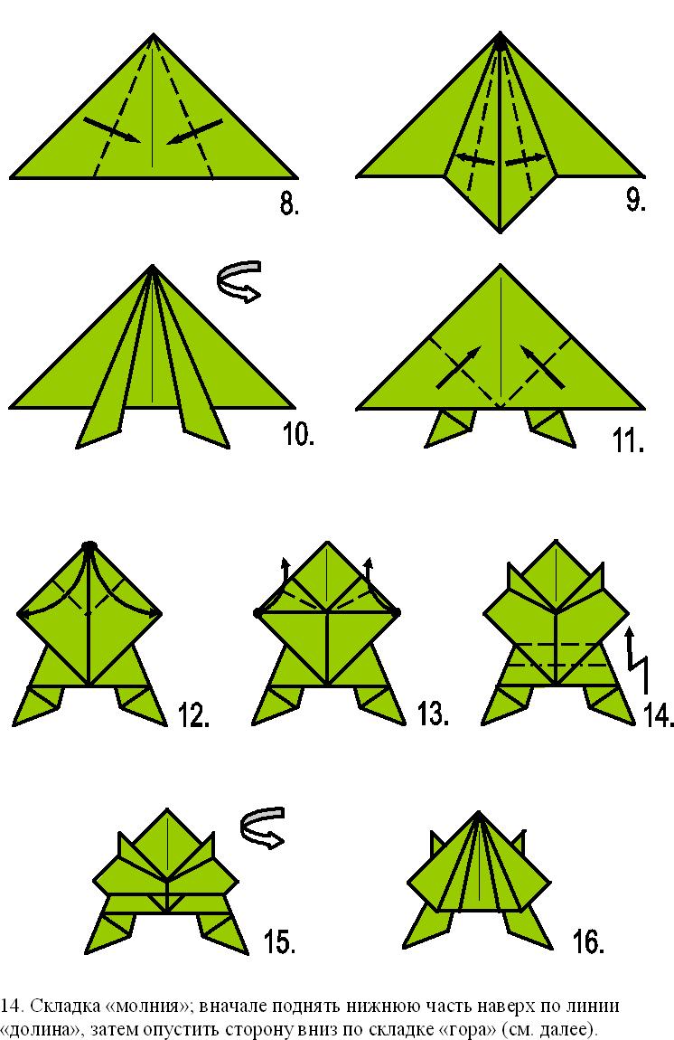 Как сделать лягушку из бумаги. Оригами из бумаги для детей лягушка прыгающая пошагово. Оригами прыгающая лягушка схема простая. Оригами схема лягушки попрыгушки. Лягушка оригами из бумаги схемы для детей простая.