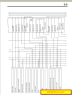 Daihatsu Materia wiring diagram 