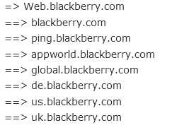 bblited%2Bproxy%2Bservers