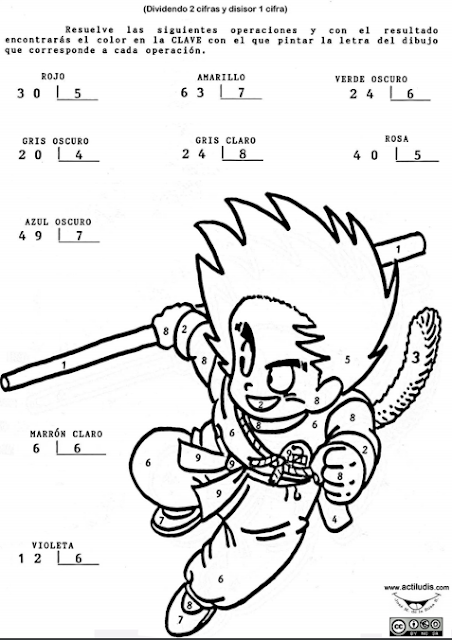 Fichas de Primaria: Divisiones sencillas