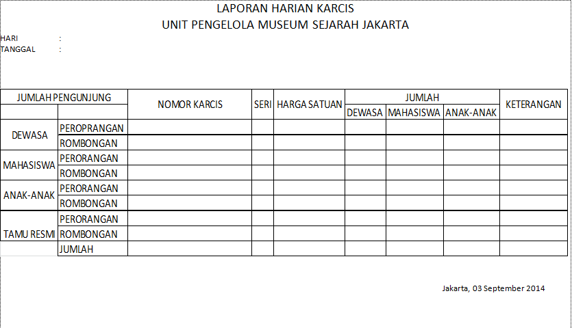 Seputar Informasi komponen dari Sistem Pada Museum