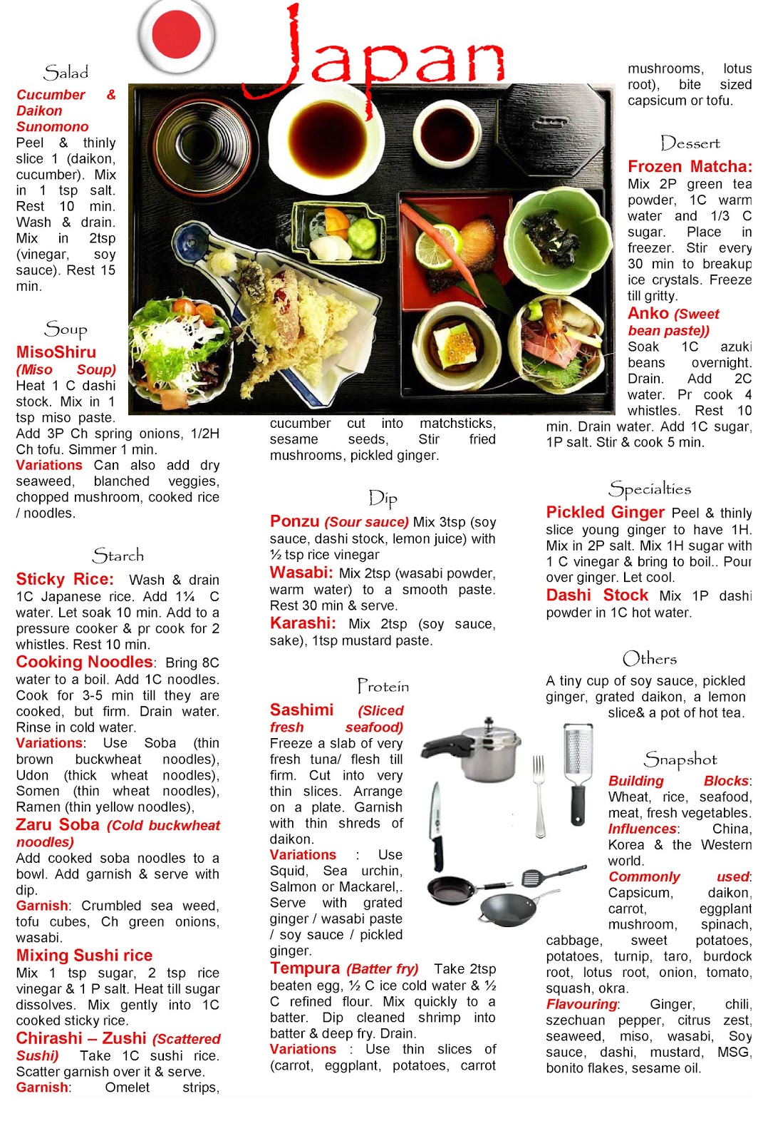 One Page Cookbooks Japanese Cuisine Twecipies