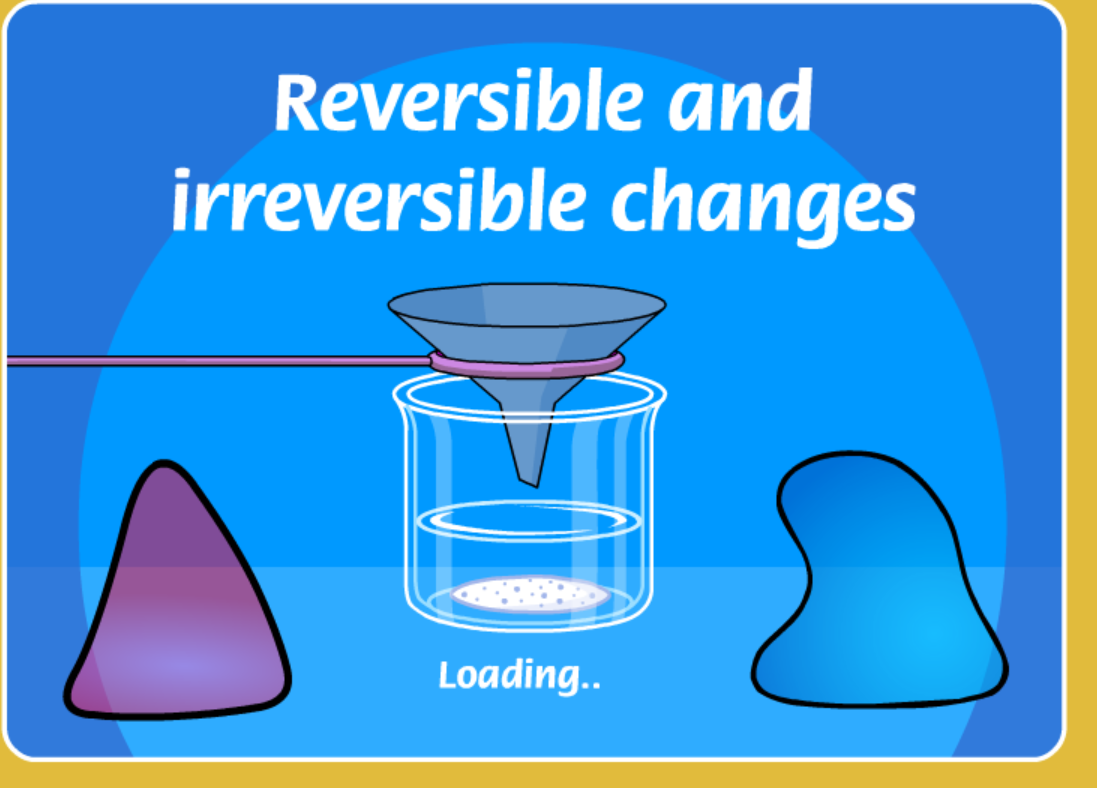 Mr. Miller Courageous Scientists Unit 2 Chemistry Day 17 and 18
