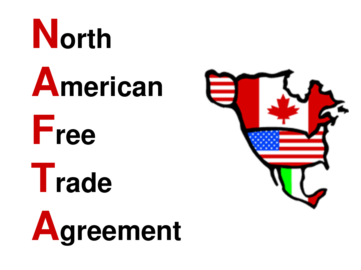 Menulis = Berbicara NAFTA (North America Free Trade Aggreement)