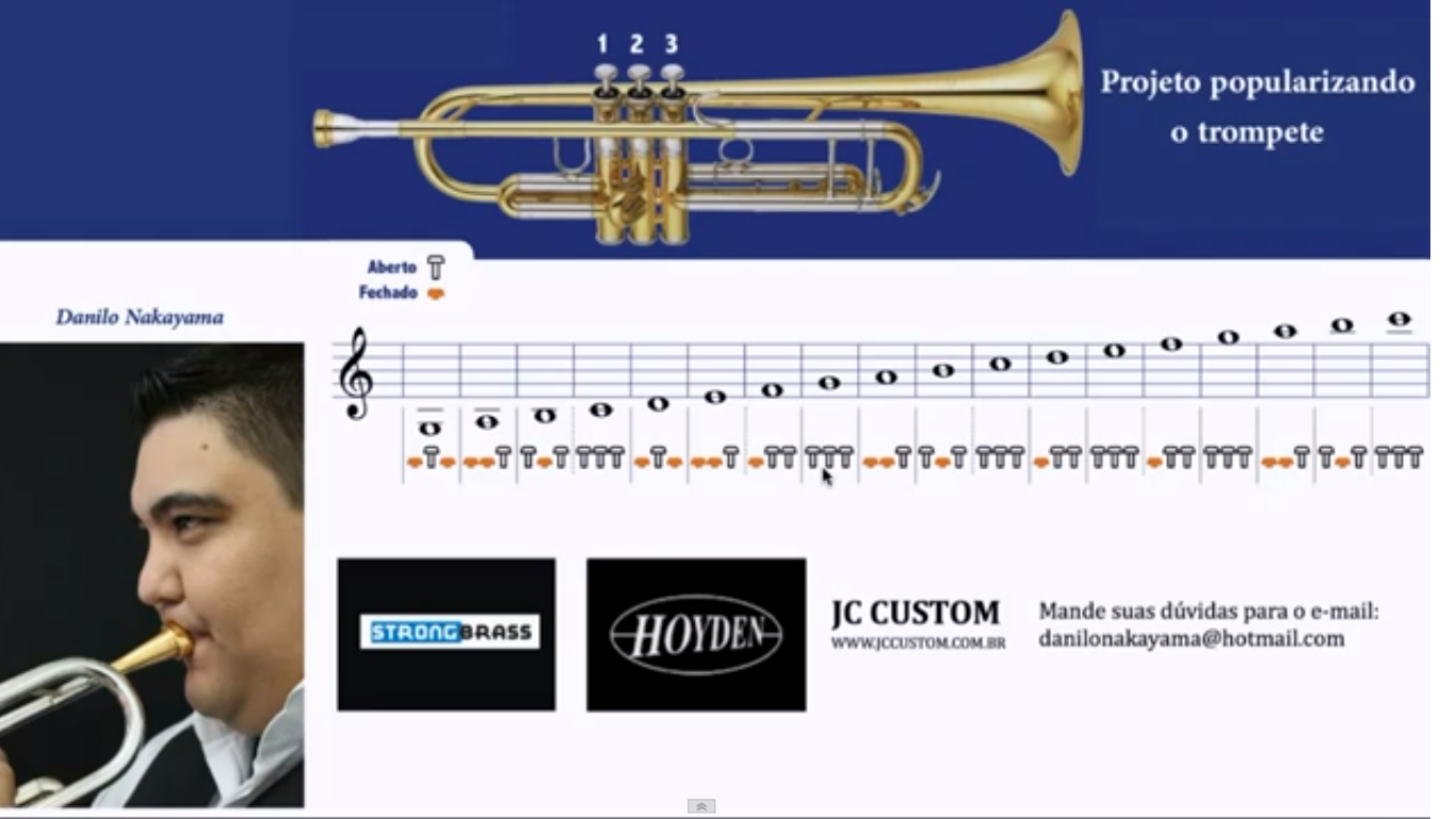 Vídeo Aula de trompete escala natural para iniciantes Espaço do Trompete Tudo o que Você Vídeo Aula de trompete escala natural para iniciantes Espaço do Trompete Tudo o que Você