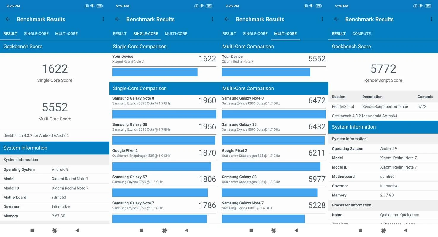 Benchmark Geekbench 4 Xiaomi Redmi Note 7