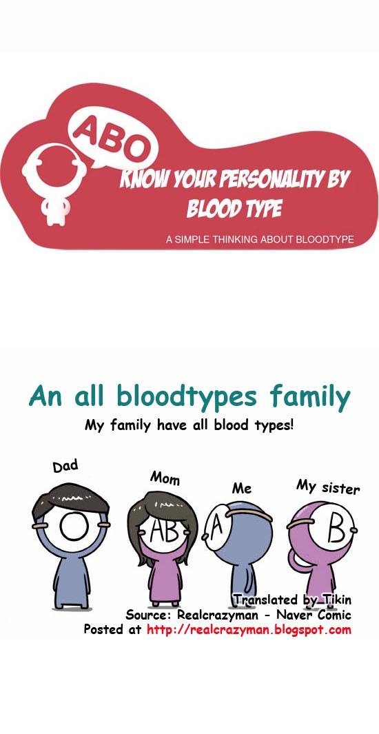 RealCrazyMan's Blood Types Comic