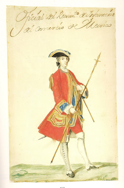 Historical Blindness