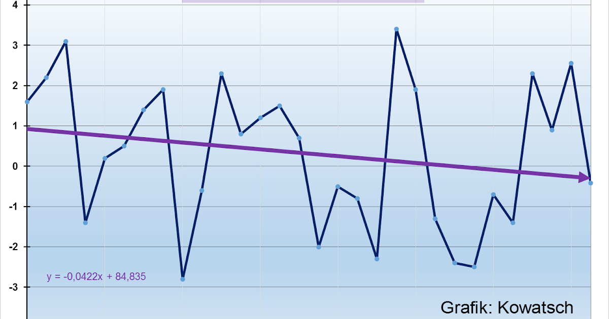 Drawdown meaning in forex