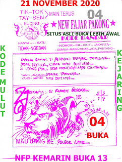 Prediksi Syair Hk 21 November 2020 Pangkalantoto