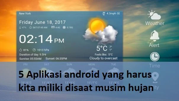 5 Aplikasi android yang harus kita miliki disaat musim hujan.
