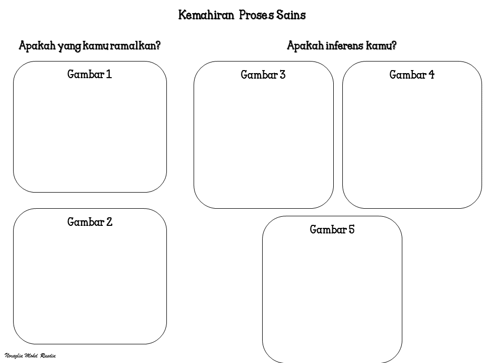 Dunia Sains Dan Teknologi Belajar Dengan Ceria January 2017