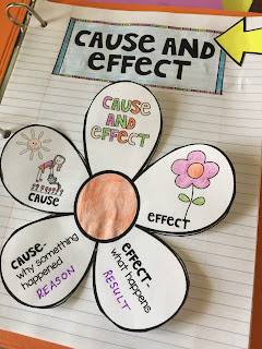 Rockin Resources: 7 Ways to Teach Cause and Effect