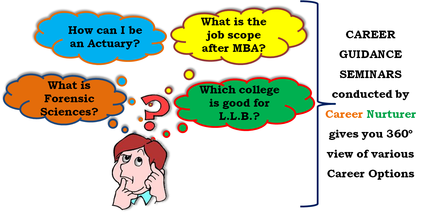 career-counselling-why-career-counselling-is-important-for-students