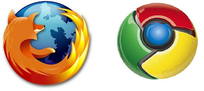 Speedup Your Firefox/Chrome