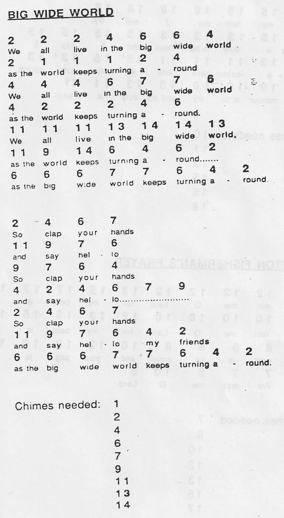 a canadian guider Songs to Play on your Pipe Chimes