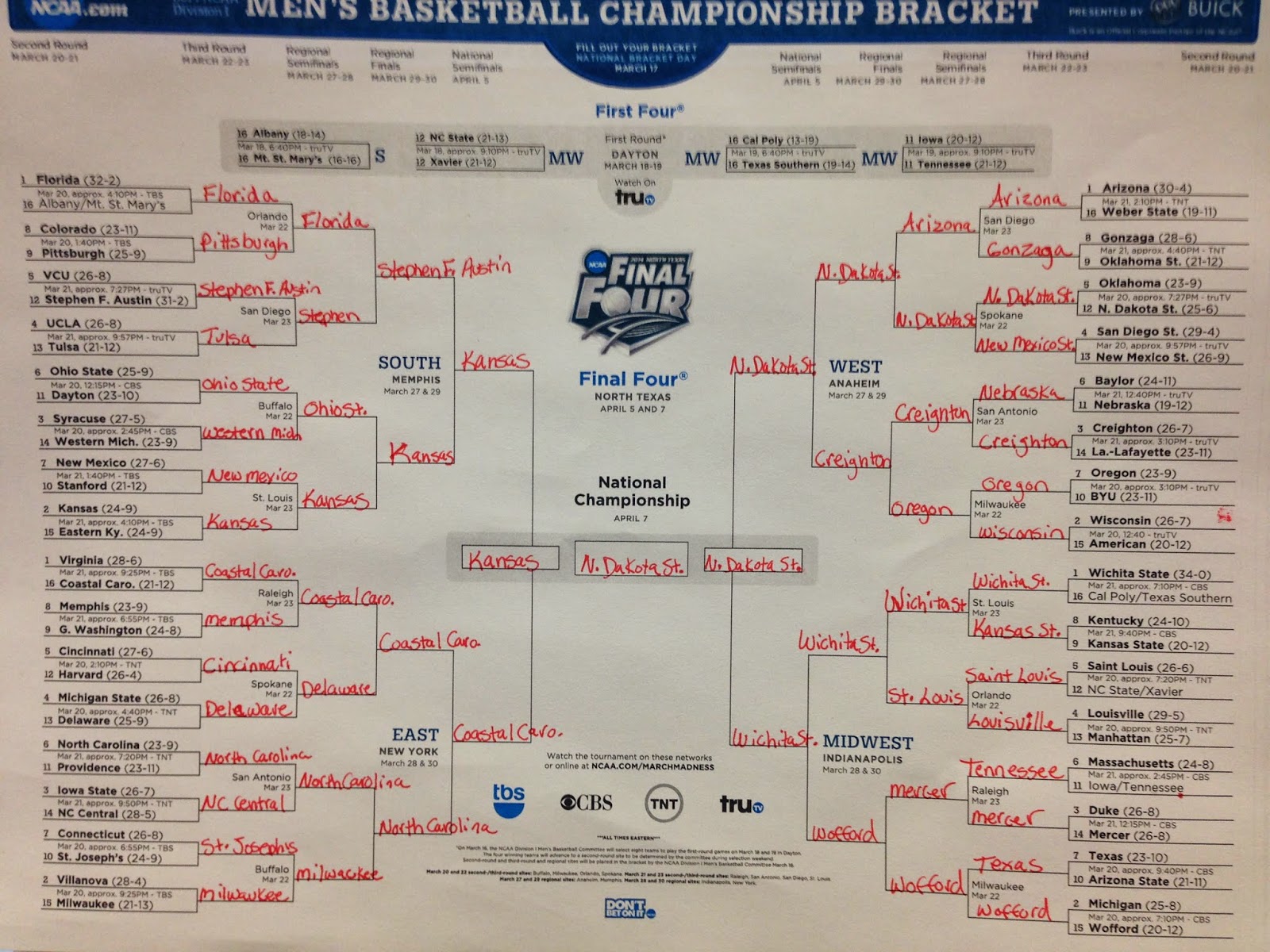 Kansas Transportation: Bracketology Transportation Style