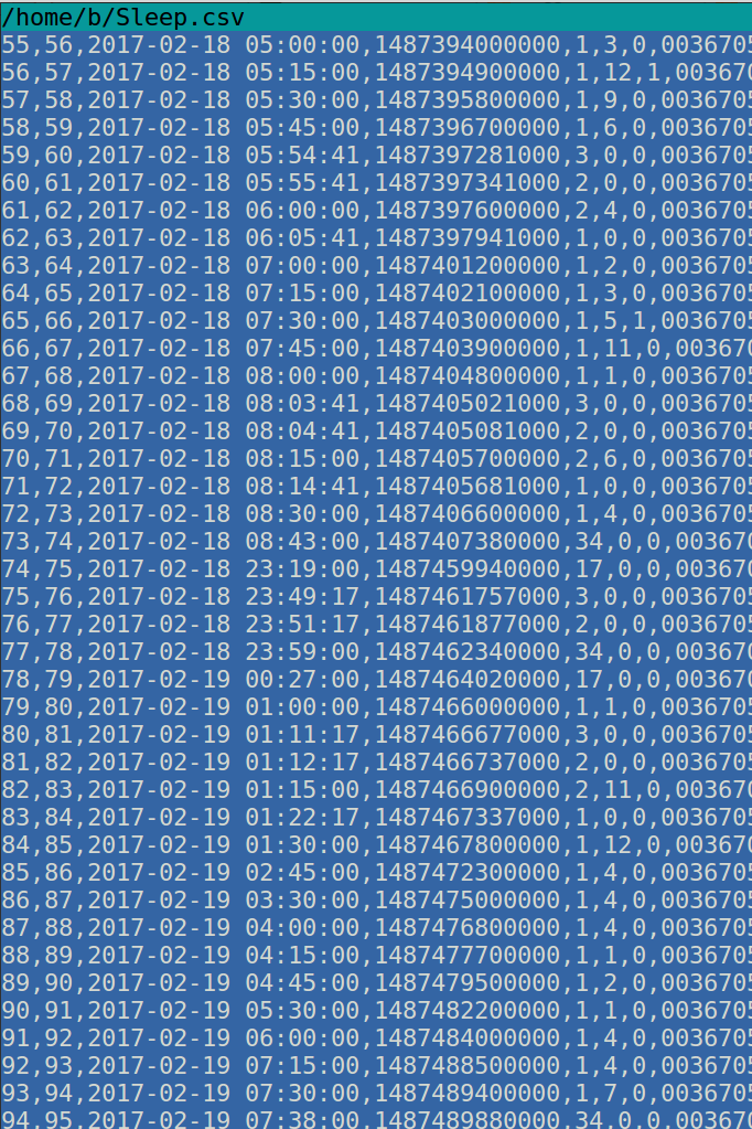 Android I Love Freedom SMA Q2 Extracting Data android-i-love-freedom-sma-q2-extracting-data