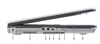 Left Side View Dell Latitude D630/D630c: