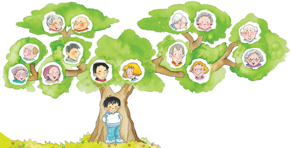 Qué importancia tiene conocer el árbol genealógico de la familia?