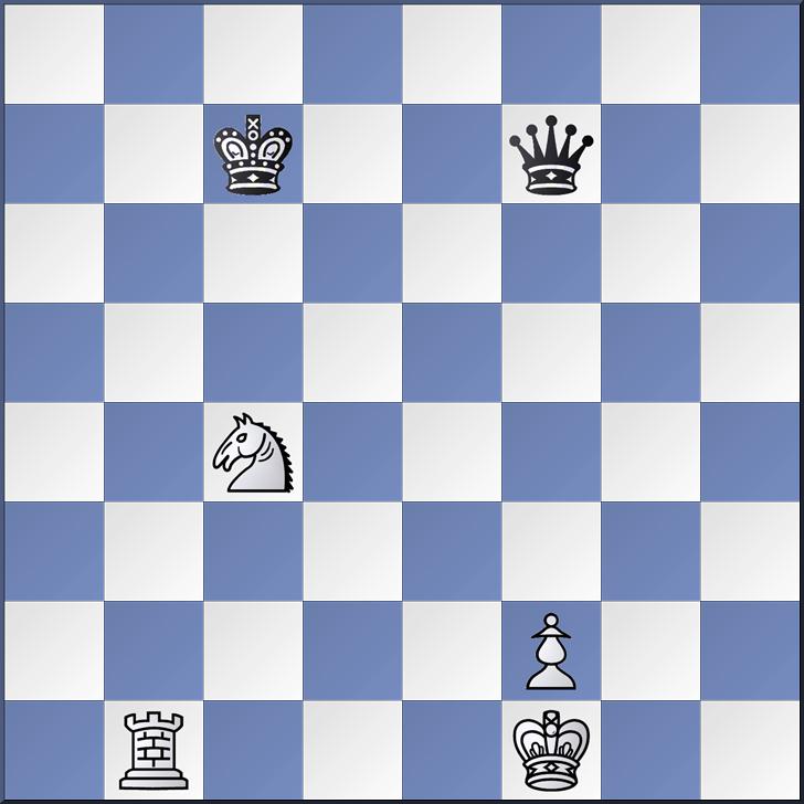 Chess Skills: December 2012