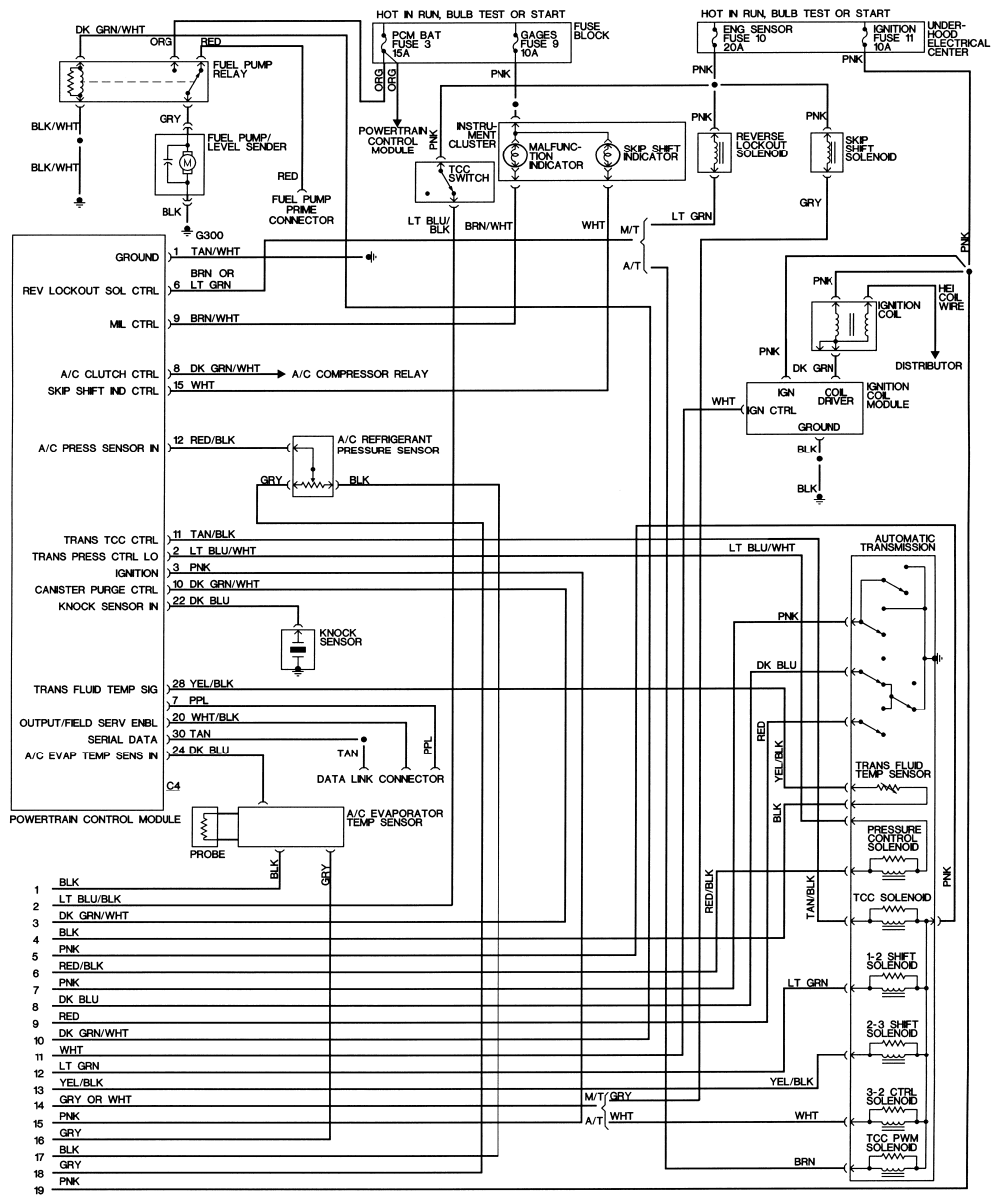 2000 Camaro Radio Wiring Diagram | Smile Wiring