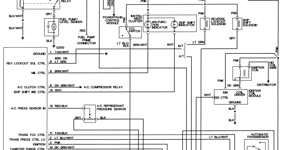 98 Chevy Truck Wiring Diagram | All in one Photos