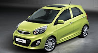 harga kia picanto