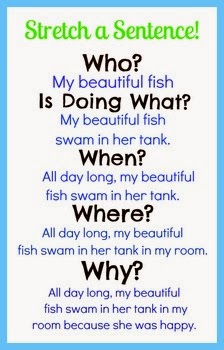 My Classroom : Writing a proper sentence - Post 2