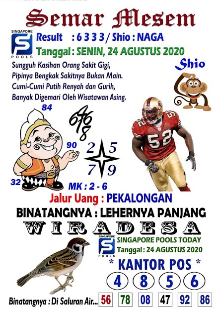 Prediksi Syair Sgp 24 Agustus 2020 Keraton4d