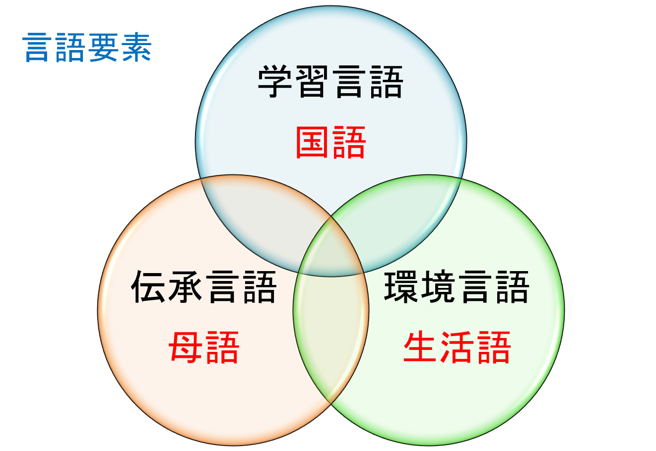 なぜ私たちはホラー映画を観ているときの感覚をこれほど好むのでしょうか?