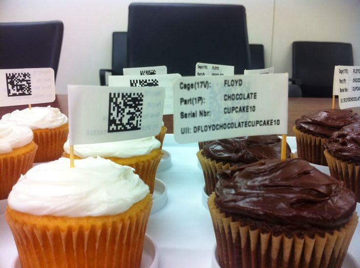 Ben's Journal Beyond Whiteboarding Cupcaking