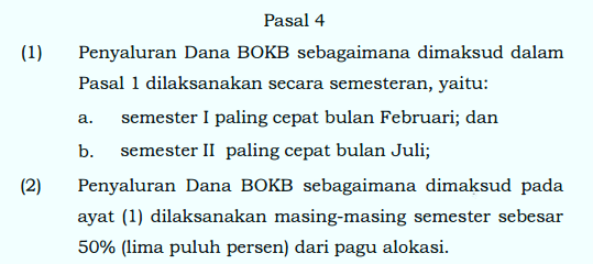 Pencairan Atau Penyaluran Dana Bokb Tahun 2016 | Blog Pendidikan