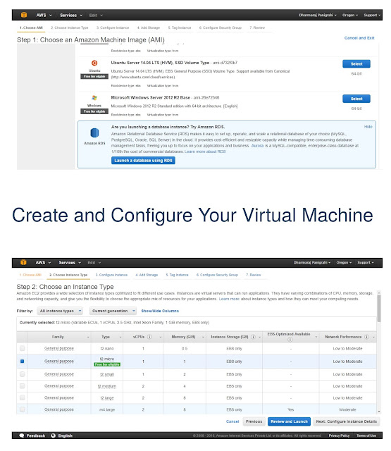 Amazon  Services Launch a Windows Virtual Machine with Amazon EC2