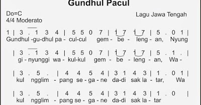 Get Lirik Lagu Gundul Gundul Pacul Background