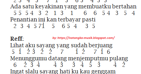 Not Angka Pianika Lagu Menunggu Kamu Anji
