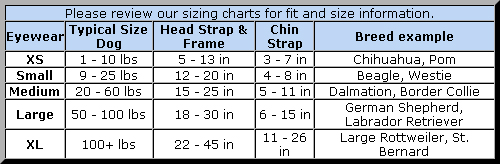 Doggles Size Chart