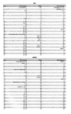 one year bible plan July August