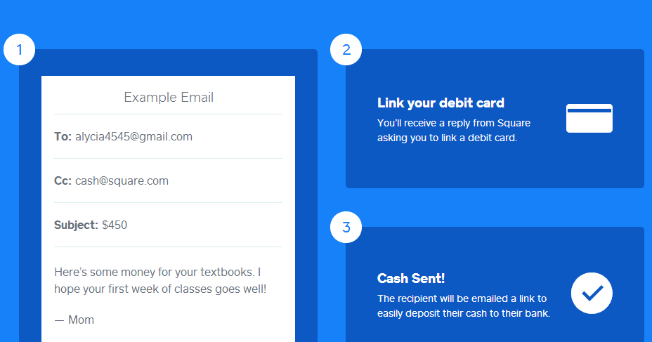 Prompt message. Смтп. Google reviews. Types of automation. With easy access to the google apps you use most.