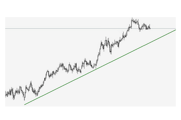 Turkin liira kurssi forex