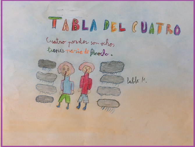 APRENDO ASÍ TABLA DE MULTIPLICAR DEL 4 GLORIA FUERTES