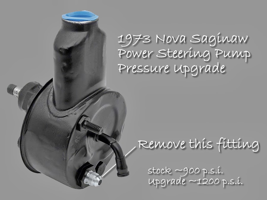 '73 Nova Custom Saginaw Steering Pump Upgrade