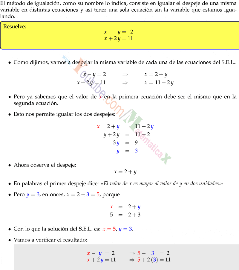 Método de Igualación-Sistema de Ecuaciones de 2×2 Ejercicios Resueltos Paso a Paso PDF