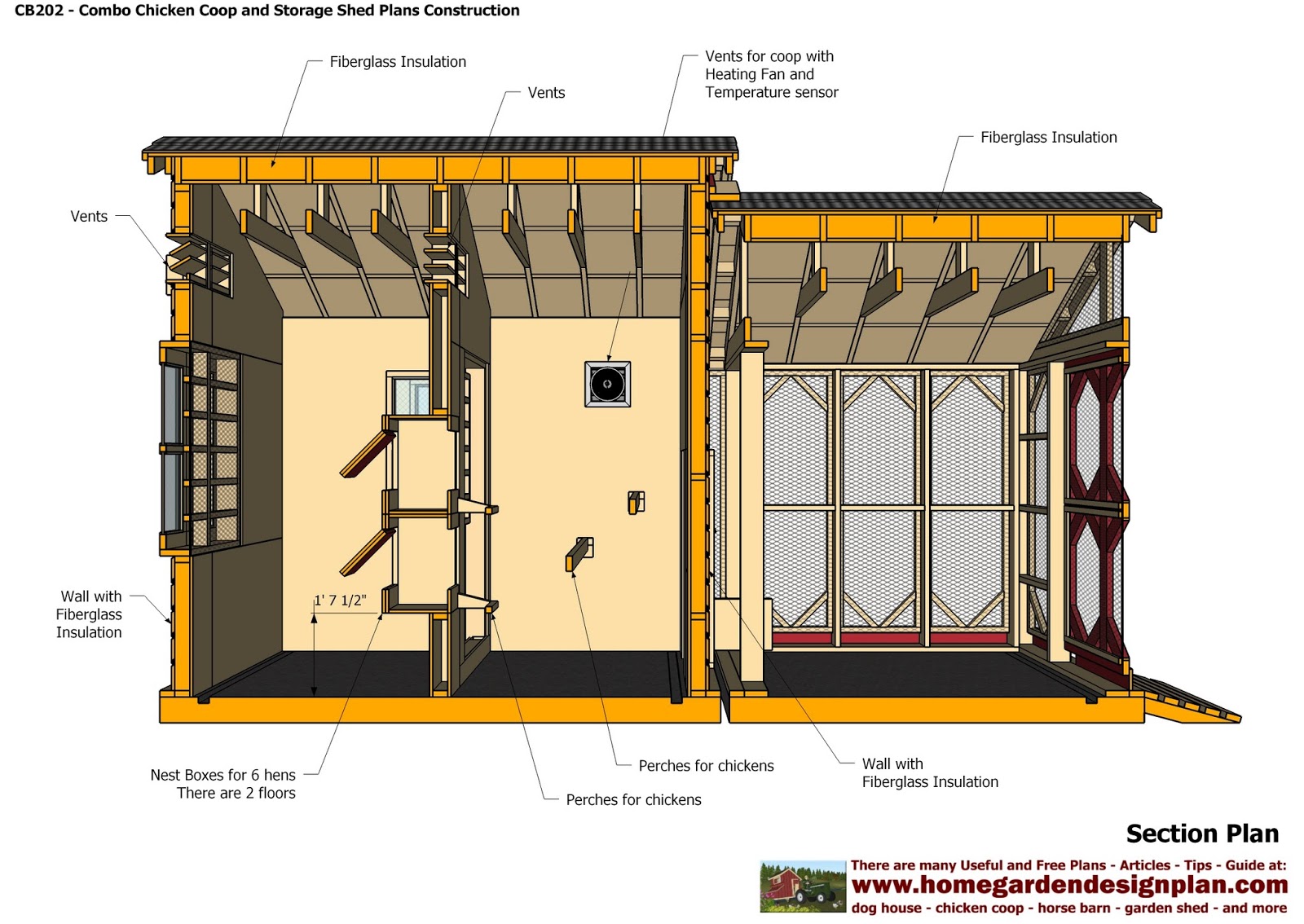 Plans - Chicken Coop Plans Construction + Garden Sheds Plans - Storage 
