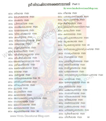 Picture of Shiva 108 Ashtottara Shatanamavali Malayalam Lyrics Mantra Part 1