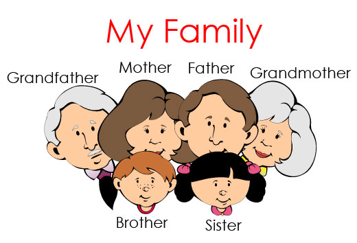 أسماء أفراد العائلة بالانجليزي والعربى بالصور فى شجرة العائلة