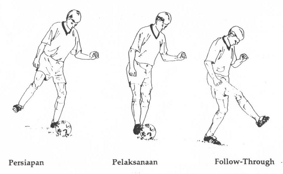 Teknik mengoper bola jarak dekat harus menggunakan kaki bagian