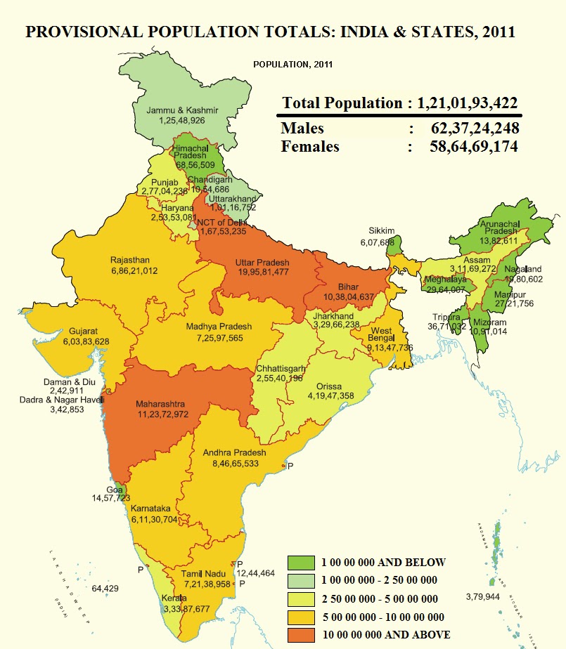 Population Matters: A Simple look at the Census Population 2011
